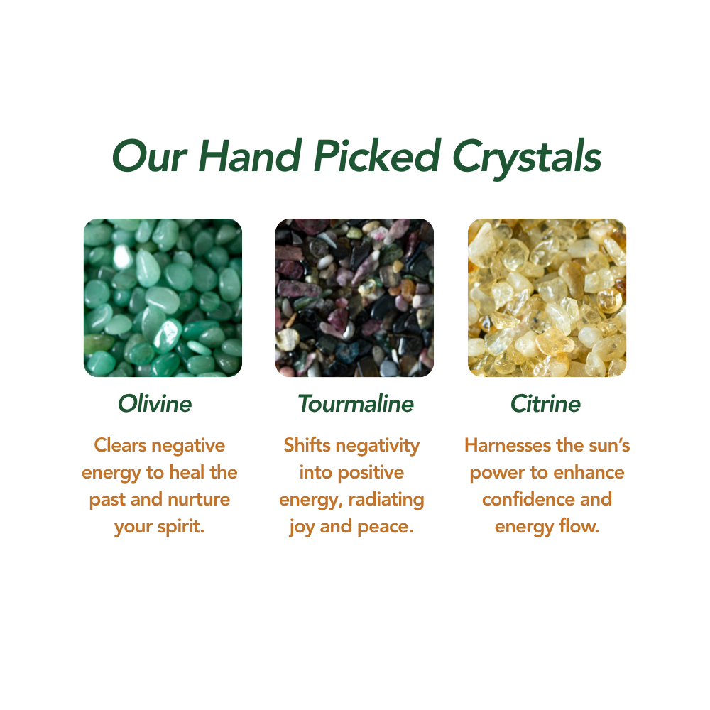 Crystal Hand Sanitizer - Lemon & Rosewood Scent